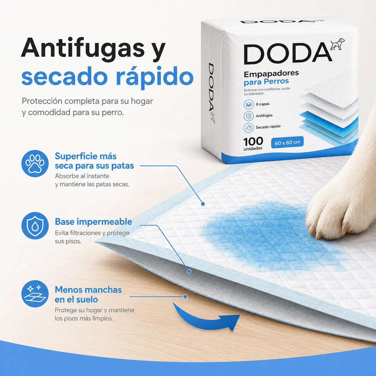 Empapadores para mascotas - 100u