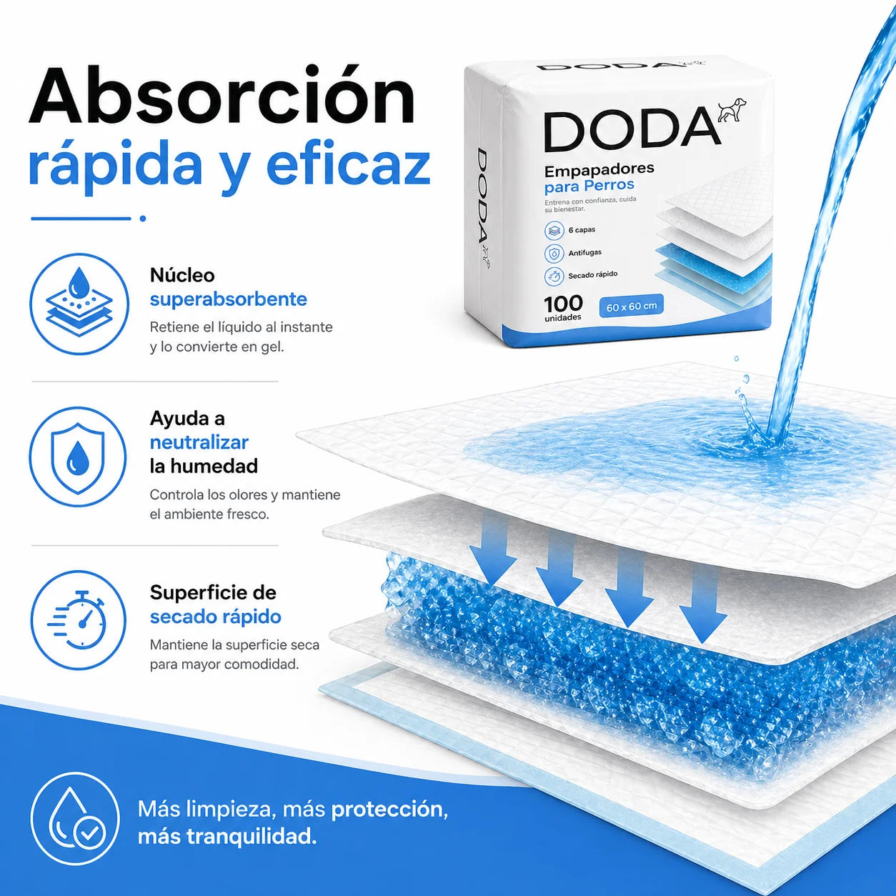 Empapadores para mascotas - 100u